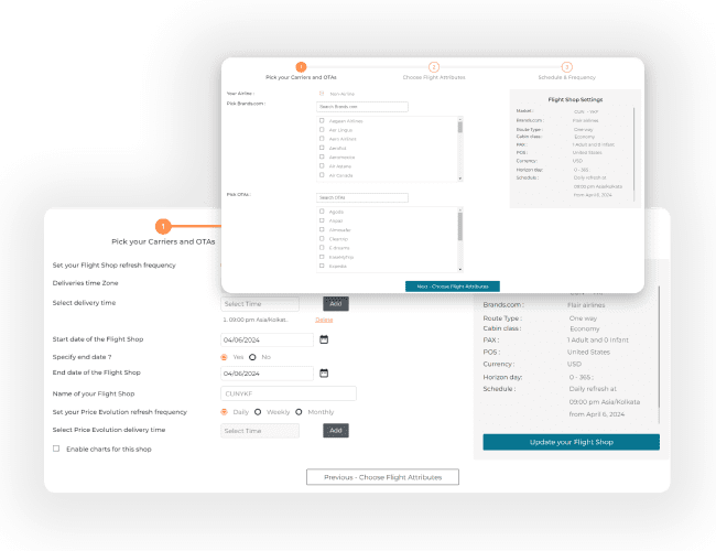 AI-Powered Business Intelligence for Airline Revenue Management